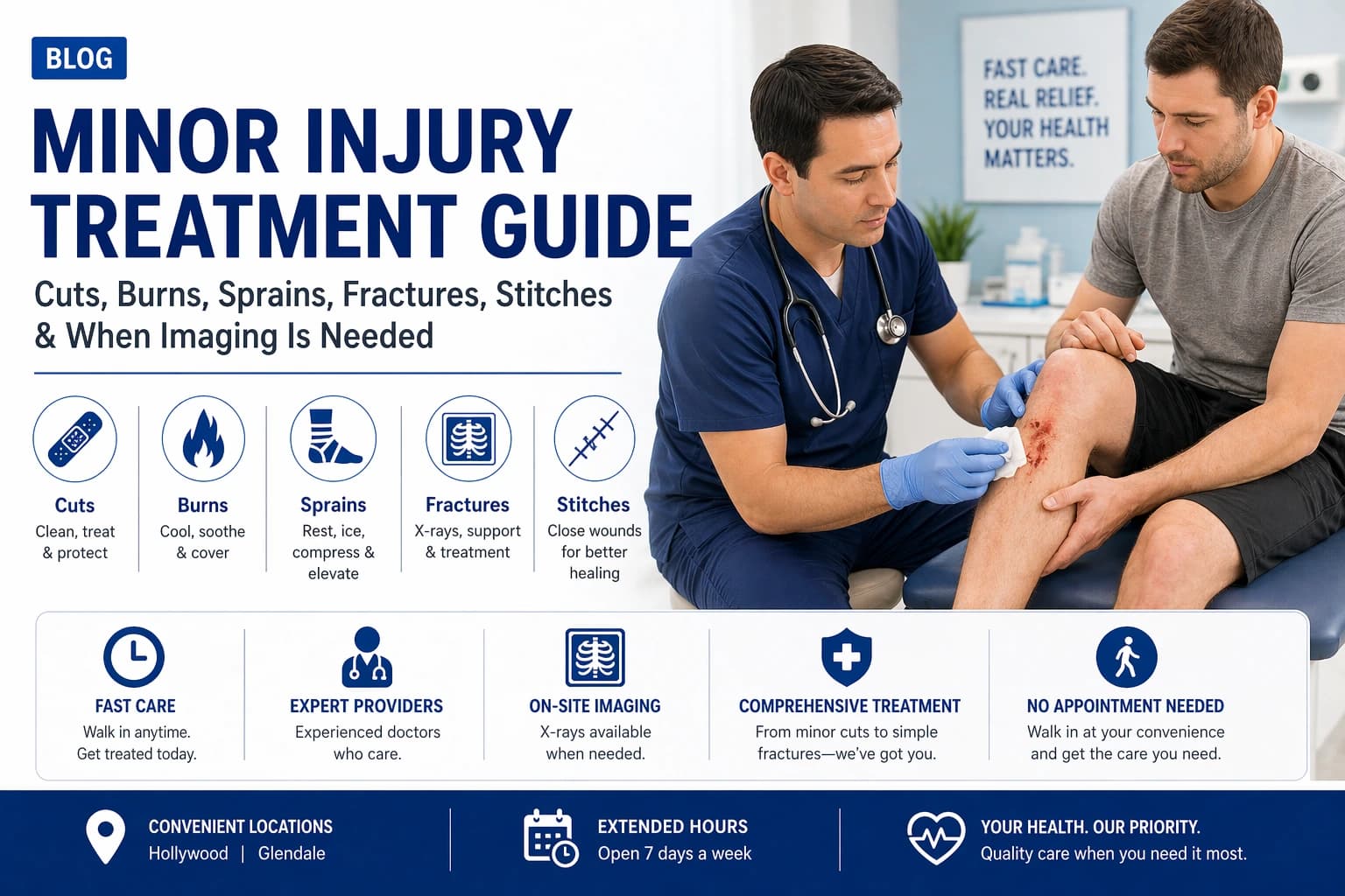 Minor Injury Treatment Guide: Cuts, Burns, Sprains, Fractures, Stitches & When Imaging Is Needed