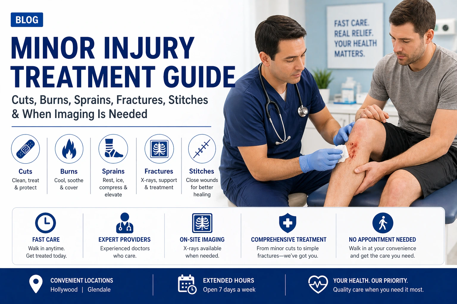 Minor Injury Treatment Guide: Cuts, Burns, Sprains, Fractures, Stitches & When Imaging Is Needed