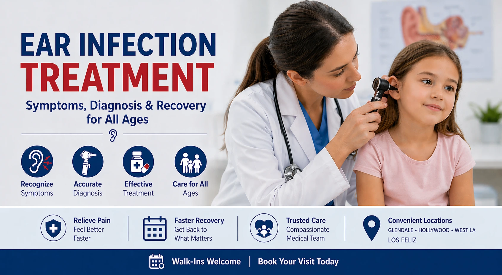 Ear Infection Treatment for Adults & Children: Symptoms, Diagnosis, Medications, Recovery Time & When to See a Doctor